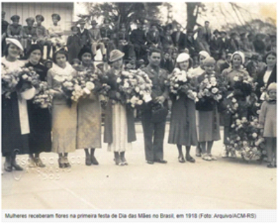 Dia das Mães: Você sabe como tudo começou?