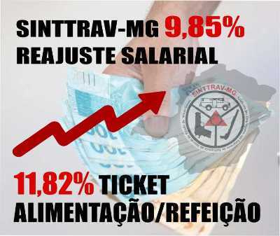 Reajustes salariais em setembro ficam abaixo do INPC. Segundo dados FIPE estados com maior êxito foi Amapá e Minas Gerais 