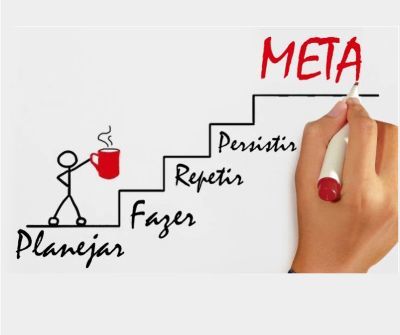 MENSAGEM DA SEMANA - EU CONSIGO FAZER