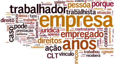 55 ameaças a direitos trabalhistas e sociais em tramitação no Congresso Nacional